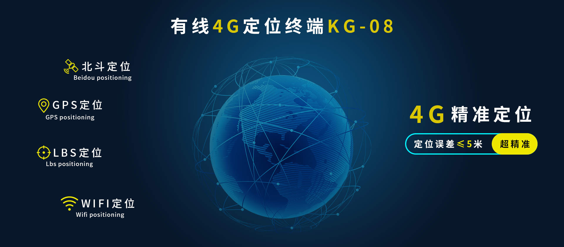 有线4G定位终端KG-08